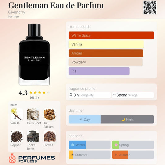 Gentleman Eau de Parfum by Givenchy - Tester