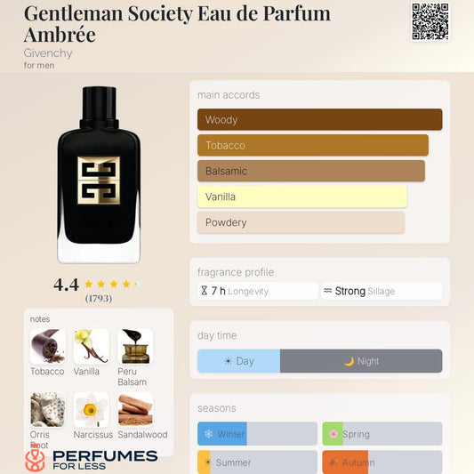 Gentleman Society Eau de Parfum Ambrée Givenchy for men