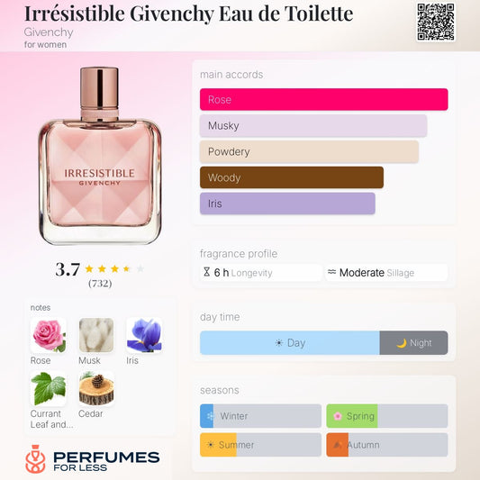 Irrésistible Givenchy Eau de Toilette Givenchy for women
