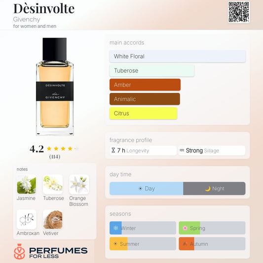 Dèsinvolte Givenchy for women and men