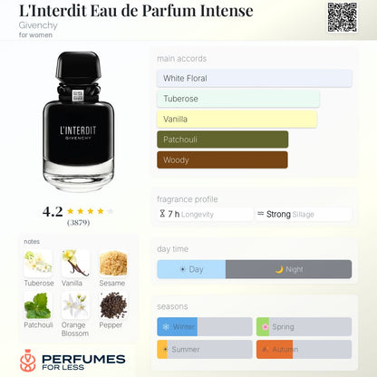 L'Interdit Eau de Parfum Intense Givenchy for women