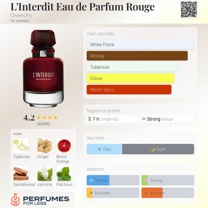 L'Interdit Eau de Parfum Rouge Givenchy for women