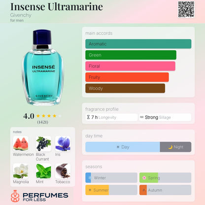 Insense Ultramarine Givenchy for men
