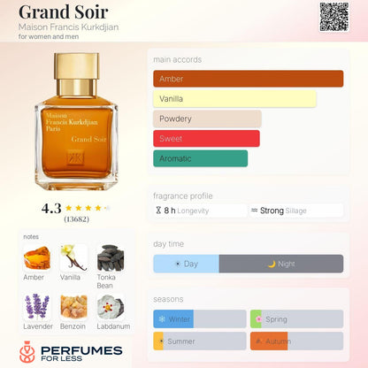 Grand Soir Maison Francis Kurkdjian for women and men