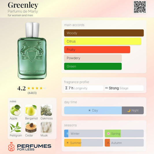 Greenley Parfums de Marly for women and men