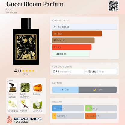 Gucci Bloom Parfum by Gucci - Tester