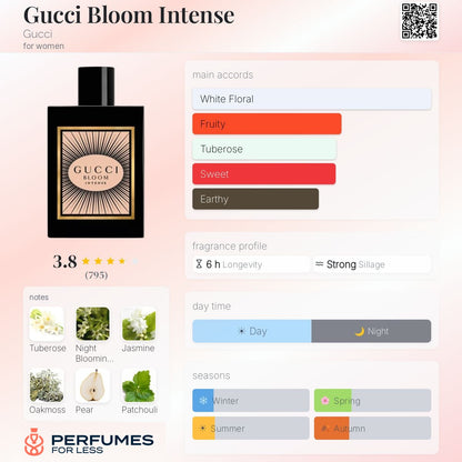 Gucci Bloom Intense Gucci for women