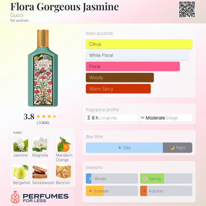 Flora Gorgeous Jasmine Gucci for women