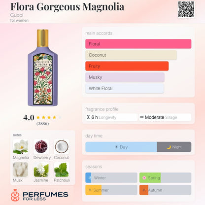 Flora Gorgeous Magnolia Gucci for women