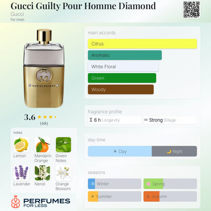 Gucci Guilty Pour Homme Diamond Gucci for men