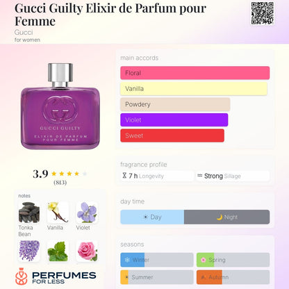 Gucci Guilty Elixir de Parfum pour Femme Gucci