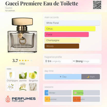 Gucci Premiere Eau de Toilette By Gucci for women