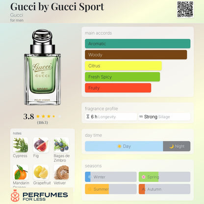 Gucci by Gucci Sport Gucci for men