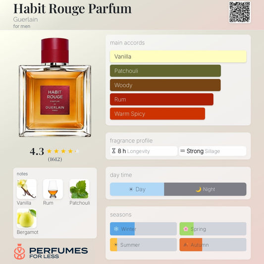 Habit Rouge Parfum Guerlain-Tester