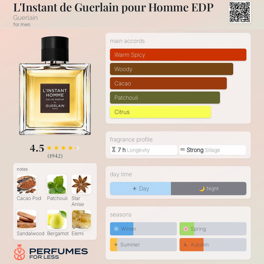 L'Instant de Guerlain pour Homme Eau de parfum Guerlain for men