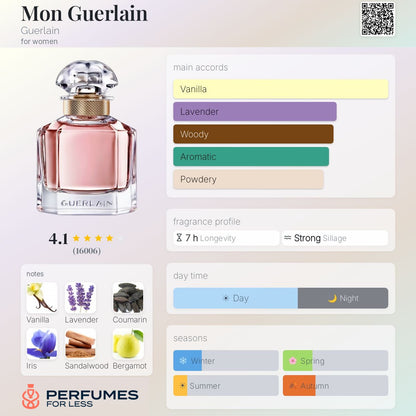 Mon Guerlain By Guerlain Eau de Parfum for women
