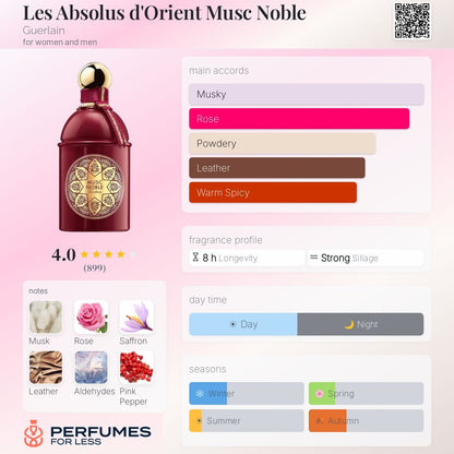 Les Absolus d’Orient Musc Noble by Guerlain - Tester