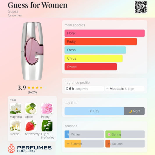 Guess Pink women