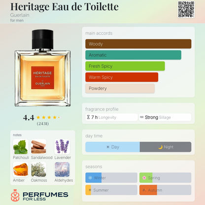 Heritage Eau de Toilette Guerlain-Tester