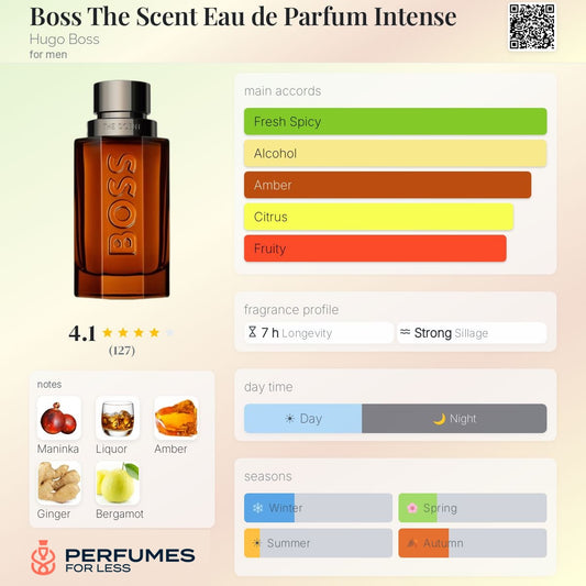 Boss The Scent Eau de Parfum Intense by Hugo Boss  - Tester