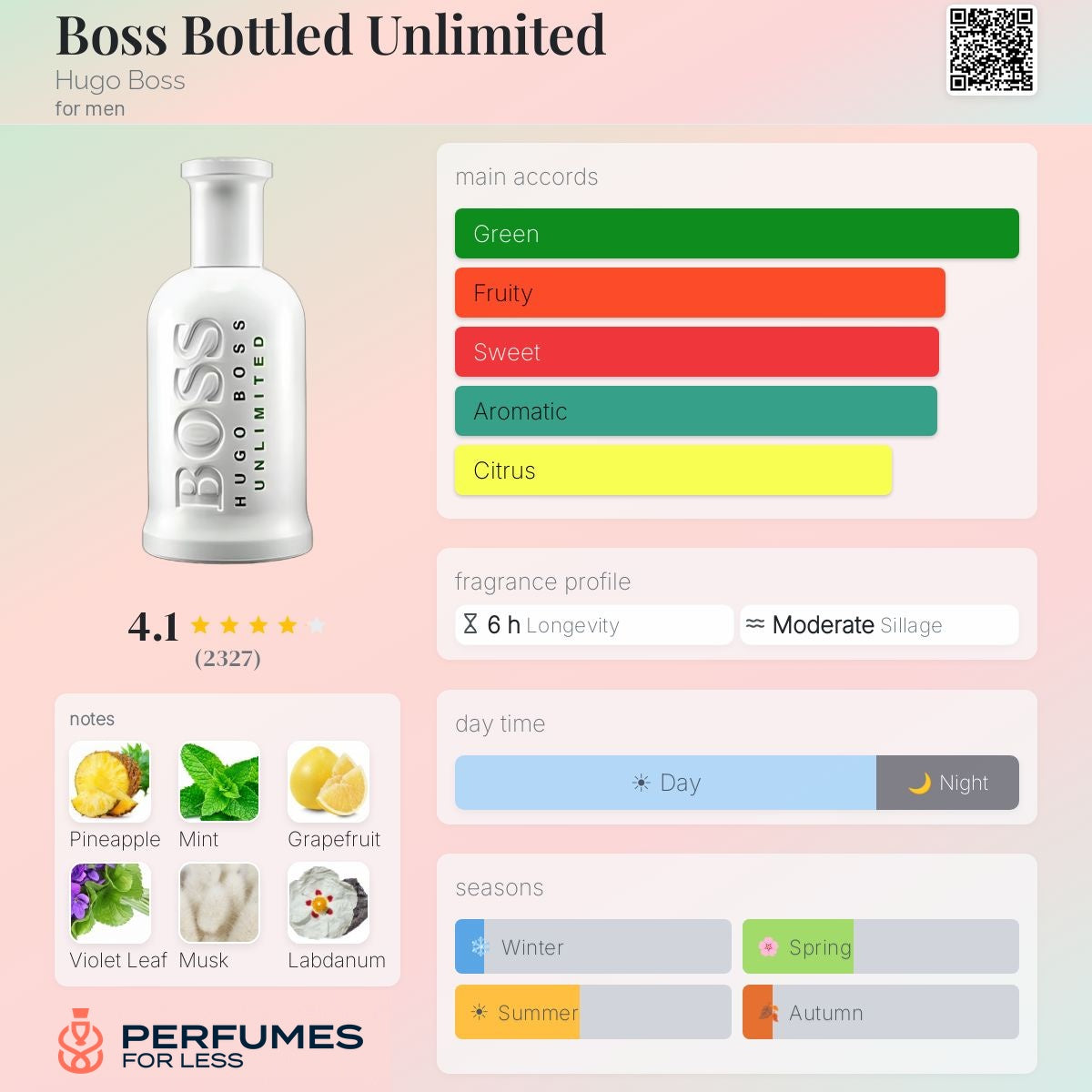 Boss Bottled Unlimited Hugo Boss for men