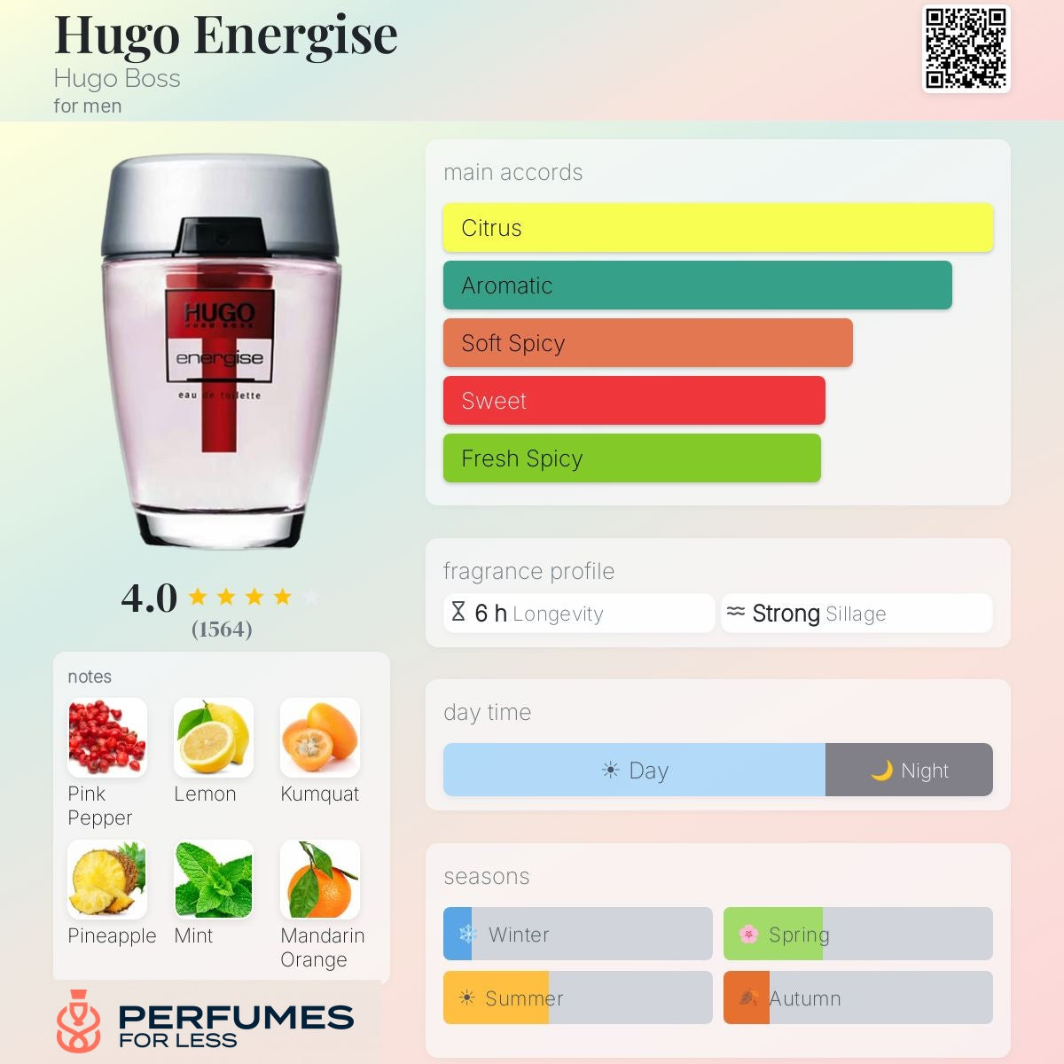 Hugo Energise Hugo Boss for men