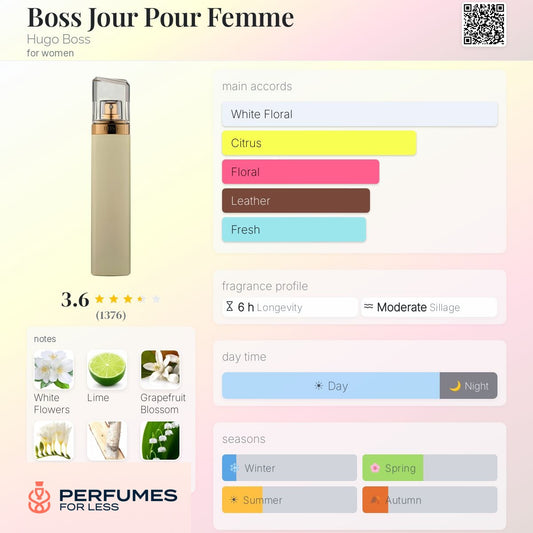 Boss Jour Pour Femme by Hugo Boss - Tester
