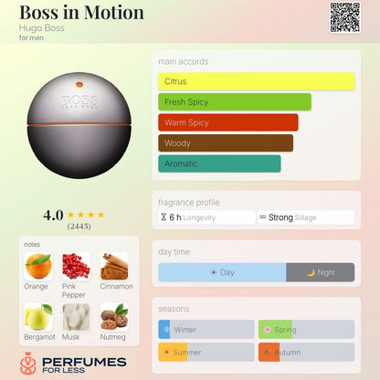 Boss in Motion Hugo Boss Eau de Parfum for men