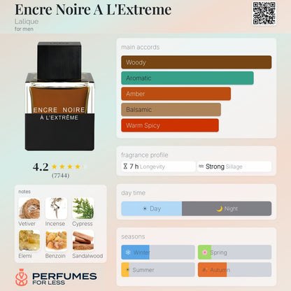 Encre Noire A L'Extreme Lalique for men
