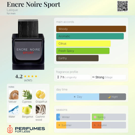 Encre Noire Sport Lalique for men