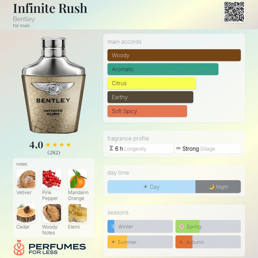 Infinite Rush Bentley-Tester