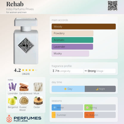 Rehab Initio Parfums Prives for women and men