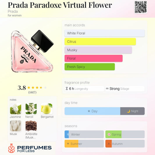Prada Paradoxe Virtual Flower Prada for women