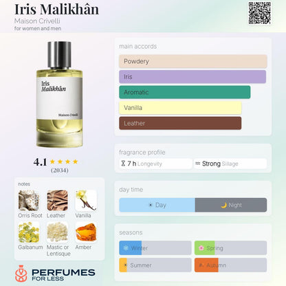 Iris Malikhân Maison Crivelli for women and men