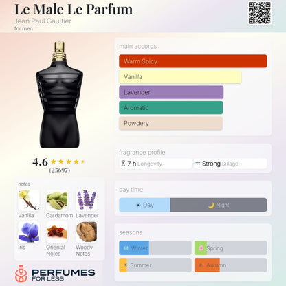 Le Male Le Parfum By Jean Paul Gaultier - Tester