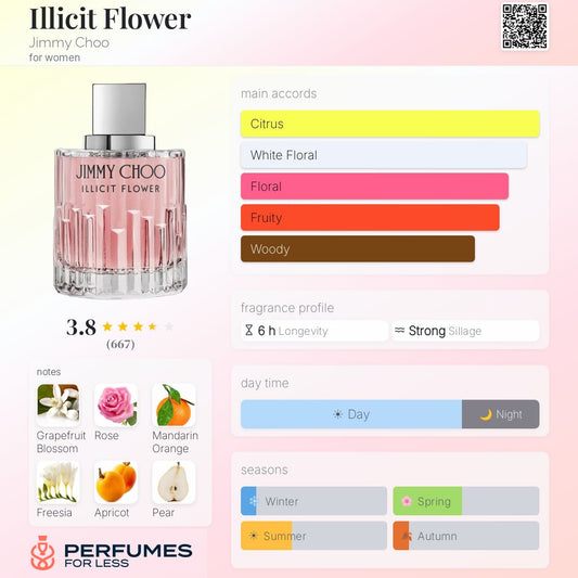 Illicit Flower by Jimmy Choo for Women - Tester
