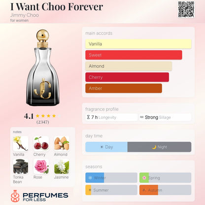 I Want Choo Forever by Jimmy Choo - Tester