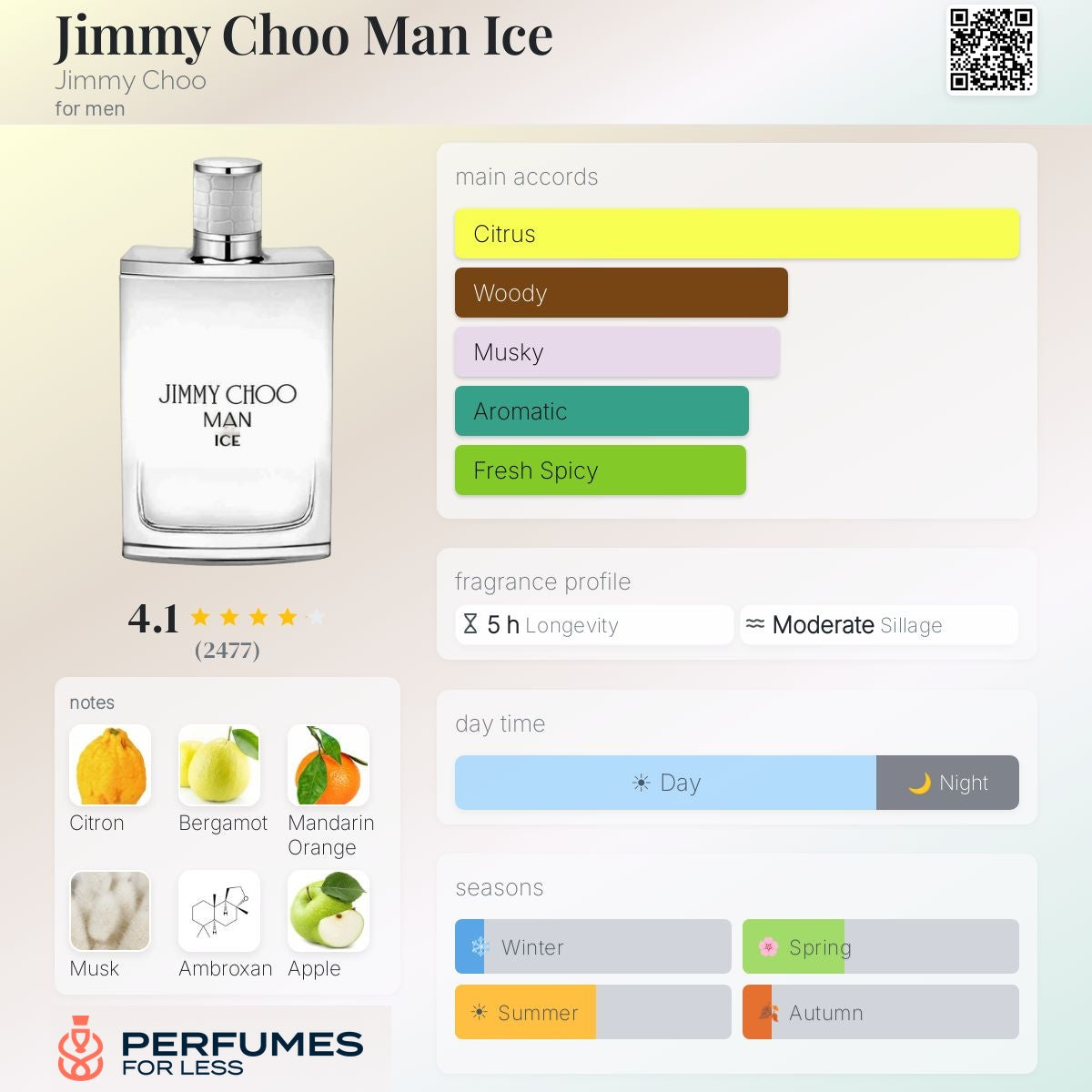 Jimmy Choo Man Ice Jimmy Choo for men