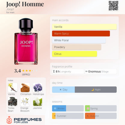 Joop! Homme Joop! for men