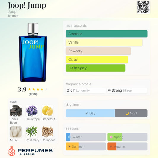 Joop! Jump Joop! for men - Tester