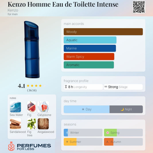 Kenzo Homme Eau de Toilette Intense By Kenzo- Tester