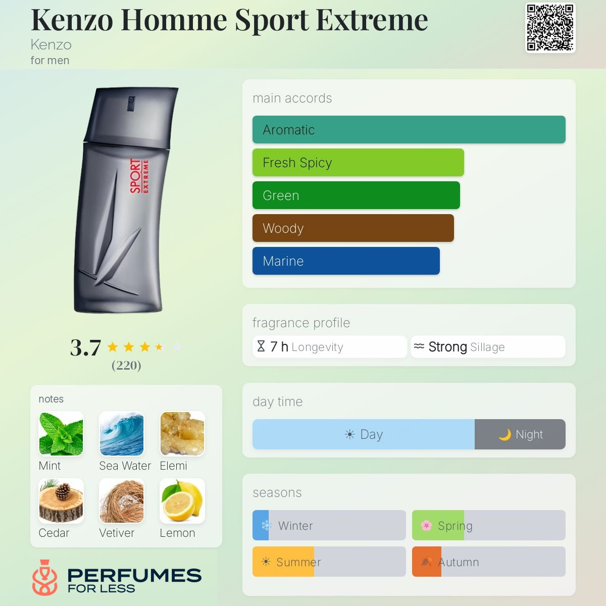 Kenzo Homme Sport Extreme by Kenzo- Tester