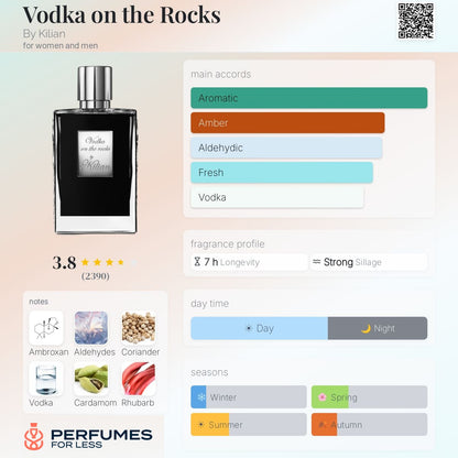 Vodka On the Rocks By Kilian for women and men