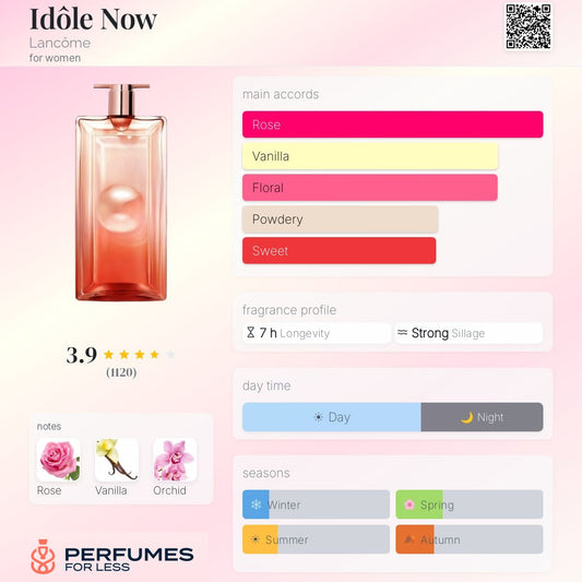 Idôle Now Lancôme Eau de Parfum for women