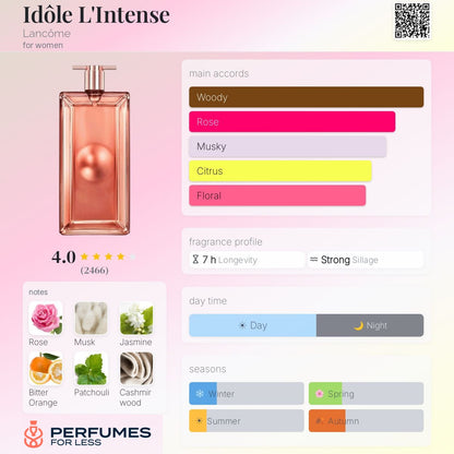 Idôle L'Intense Lancôme for women