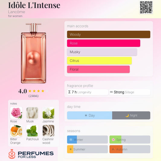 Idôle L'Intense Lancôme for women