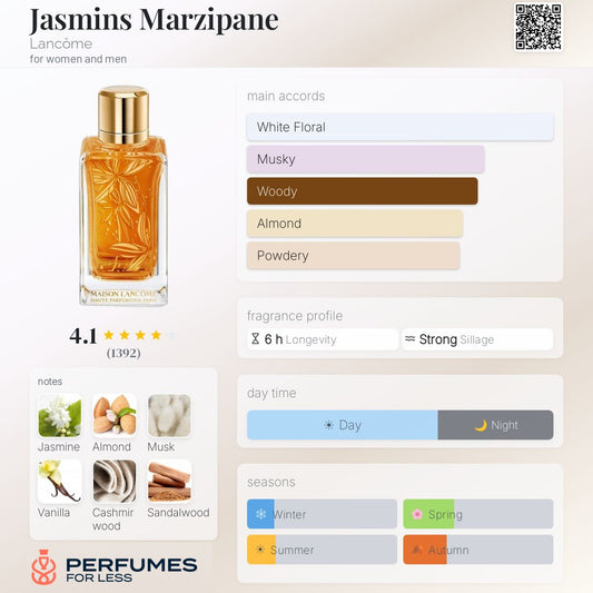Jasmins Marzipane Lancôme Eau de Parfum for Women
