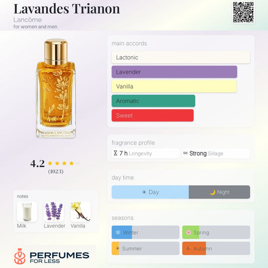Lavandes Trianon Lancome Maison for women
