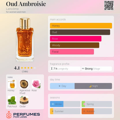 Oud Ambroisie Lancôme