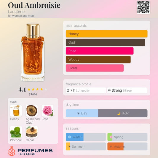 Oud Ambroisie Lancôme